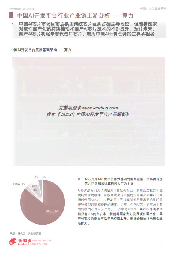 2023年度国内AI写作平台评测：盘点十大热门平台，全面解析功能与优劣