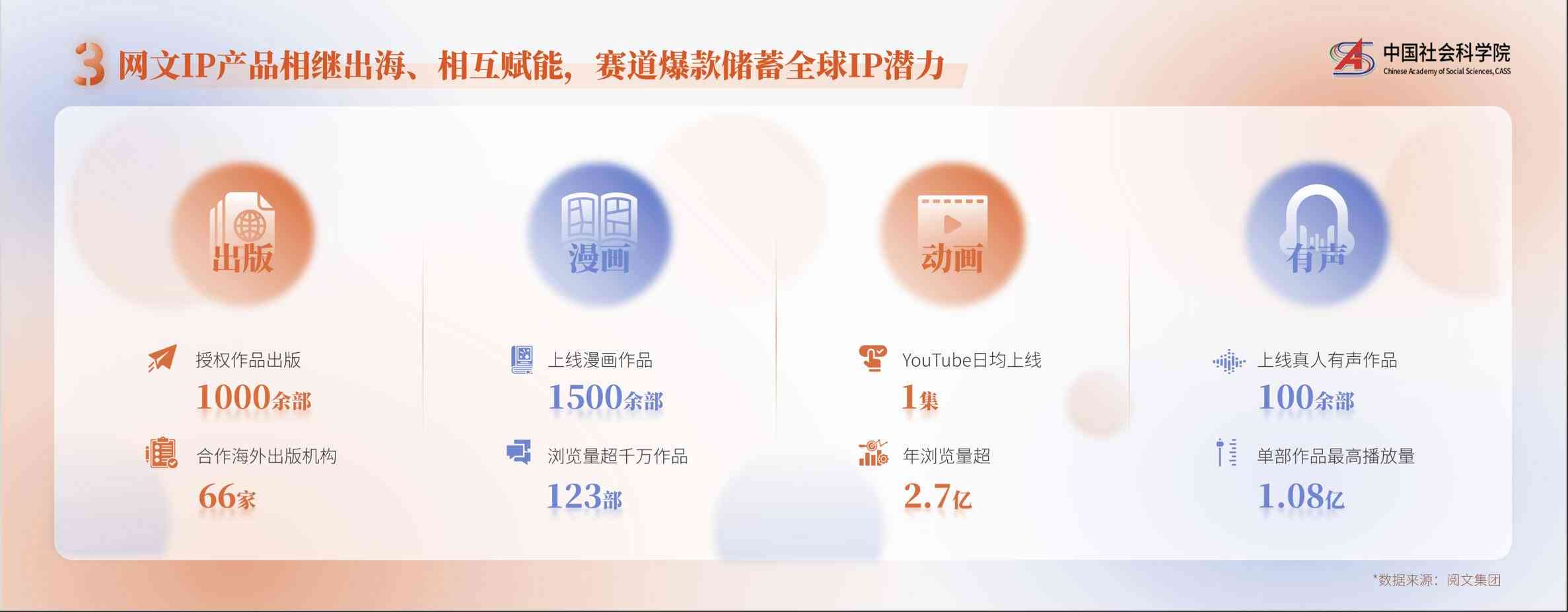 2023年度国内AI写作平台评测：盘点十大热门平台，全面解析功能与优劣