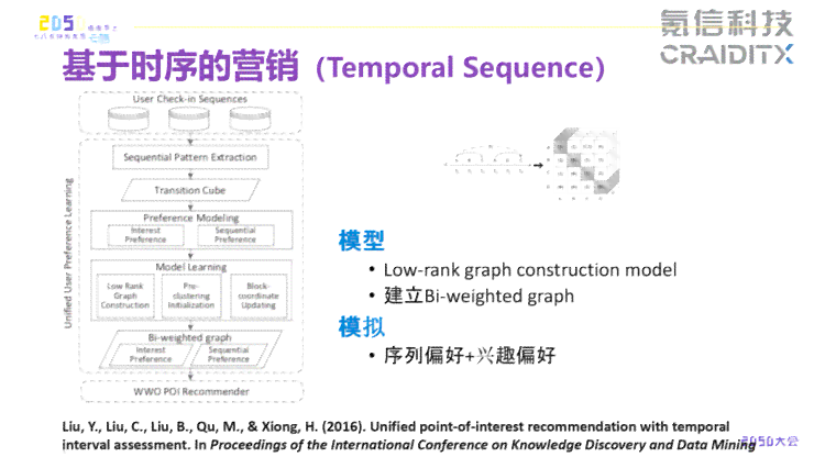 AI随机排列与打乱脚本编写指南：全面解决生成随机序列的各种需求