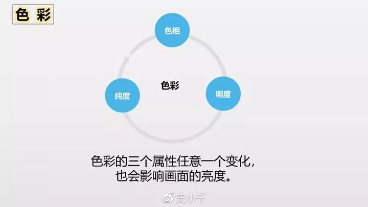 ai随机排列脚本教程：与使用教程大全