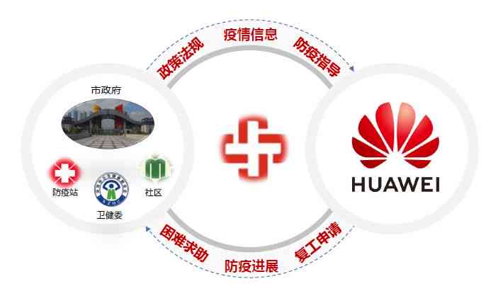 '利用AI技术打造个性化停车标志设计新方案'