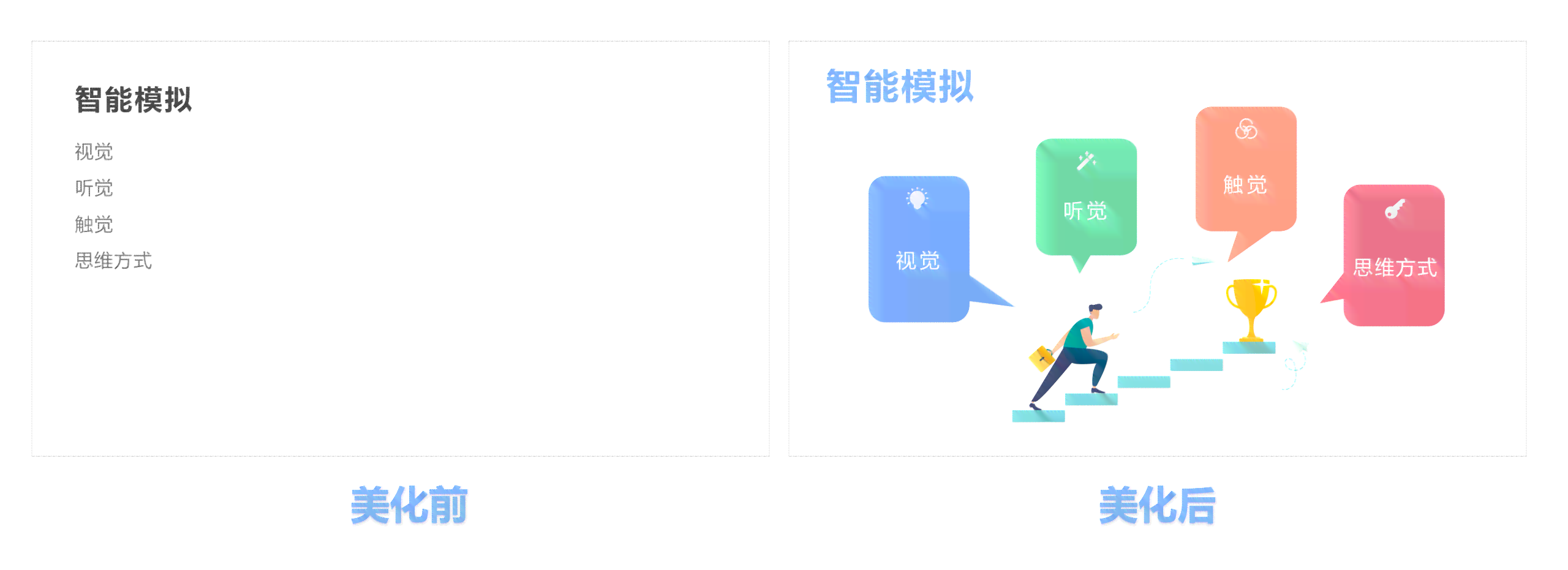 AI智能辅助快速打造高效PPT演示文稿