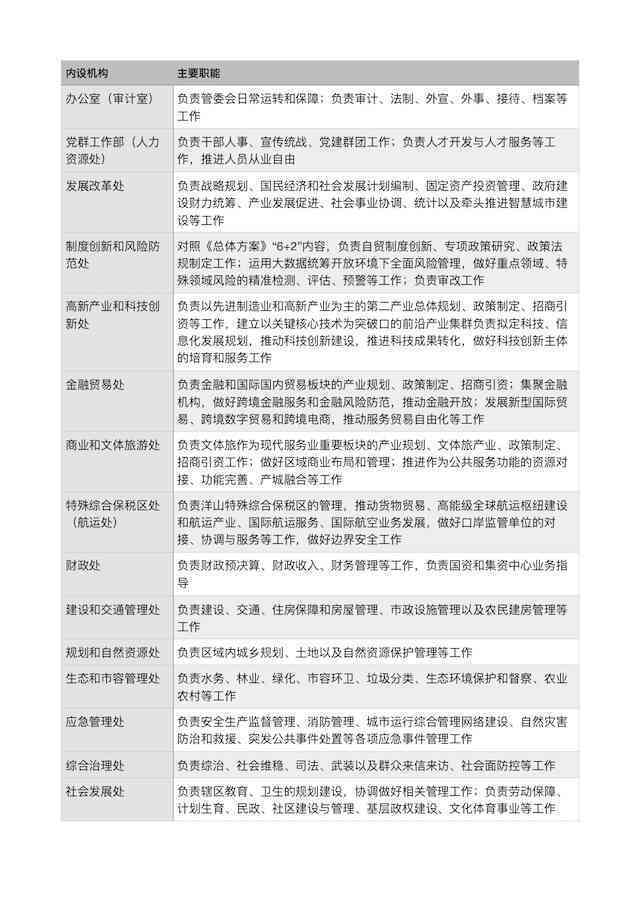 全方位体制内写作助手：智能软件助力公文、报告、提案高效创作