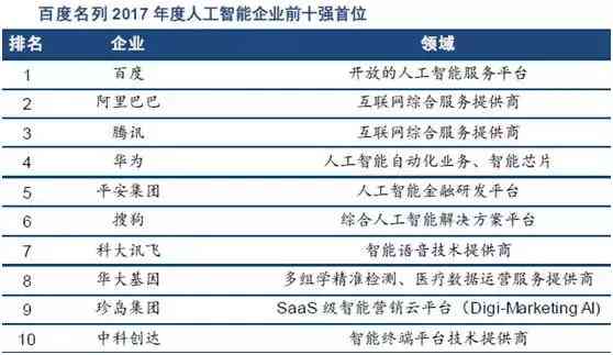 AI赋能：打造以智能为韵脚的创意押韵词典