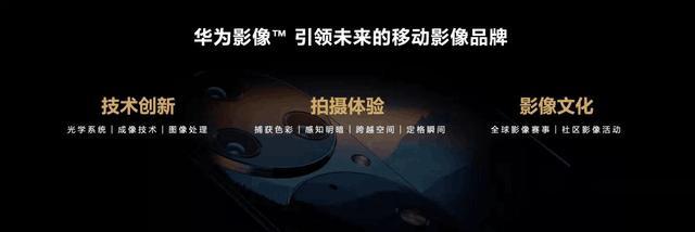 华为手机ai影像创作