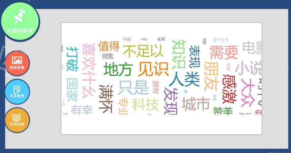 关键词优化：打造个性化变身文案魔法魅力