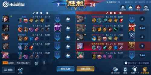 全面收录：王者绘画素材库，涵角色、场景、道具等多种元素，满足创作需求