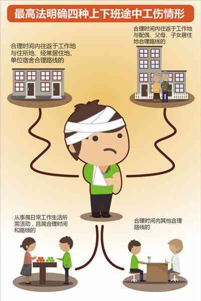 下班接孩子算工伤吗：包含下班途中及下班后接小孩的情况判定与赔偿问题探讨