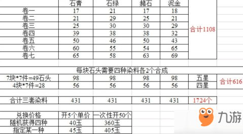 咕比AI课程费用一览及优详情：全面解析课程价格与报名策略