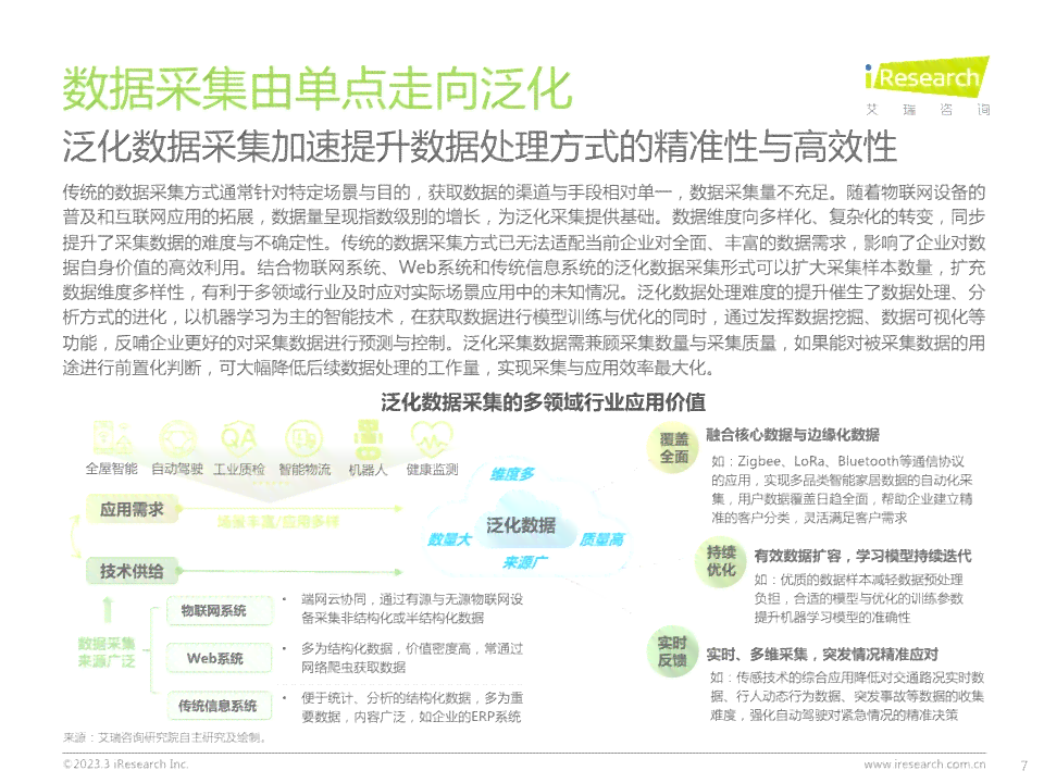 '基于AI的数据整改优化方案与成效分析报告》