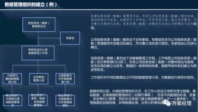 全方位数据治理与优化方案：涵数据整改、清洗、整合及质量控制策略