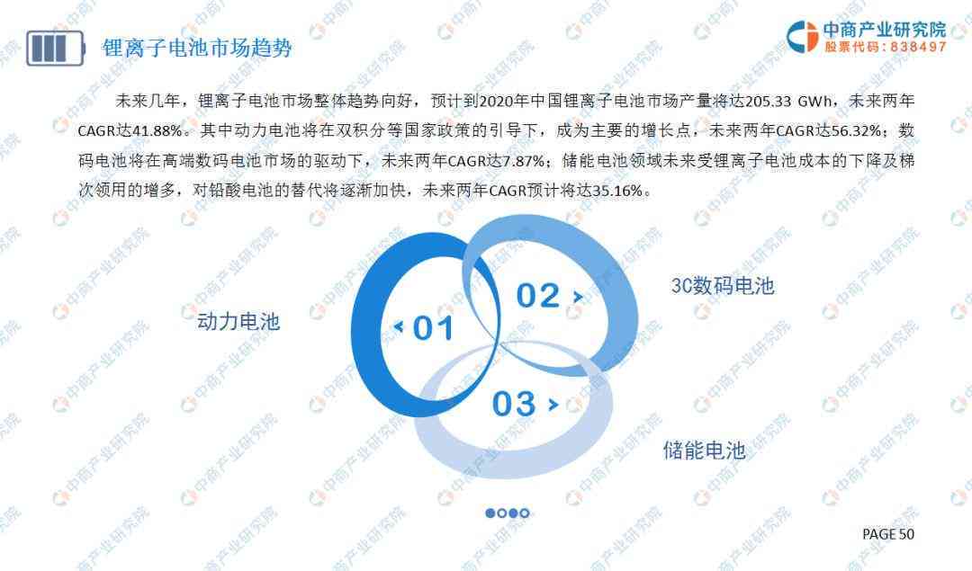 全面解析：最新研究报告深度剖析与综合分析指南