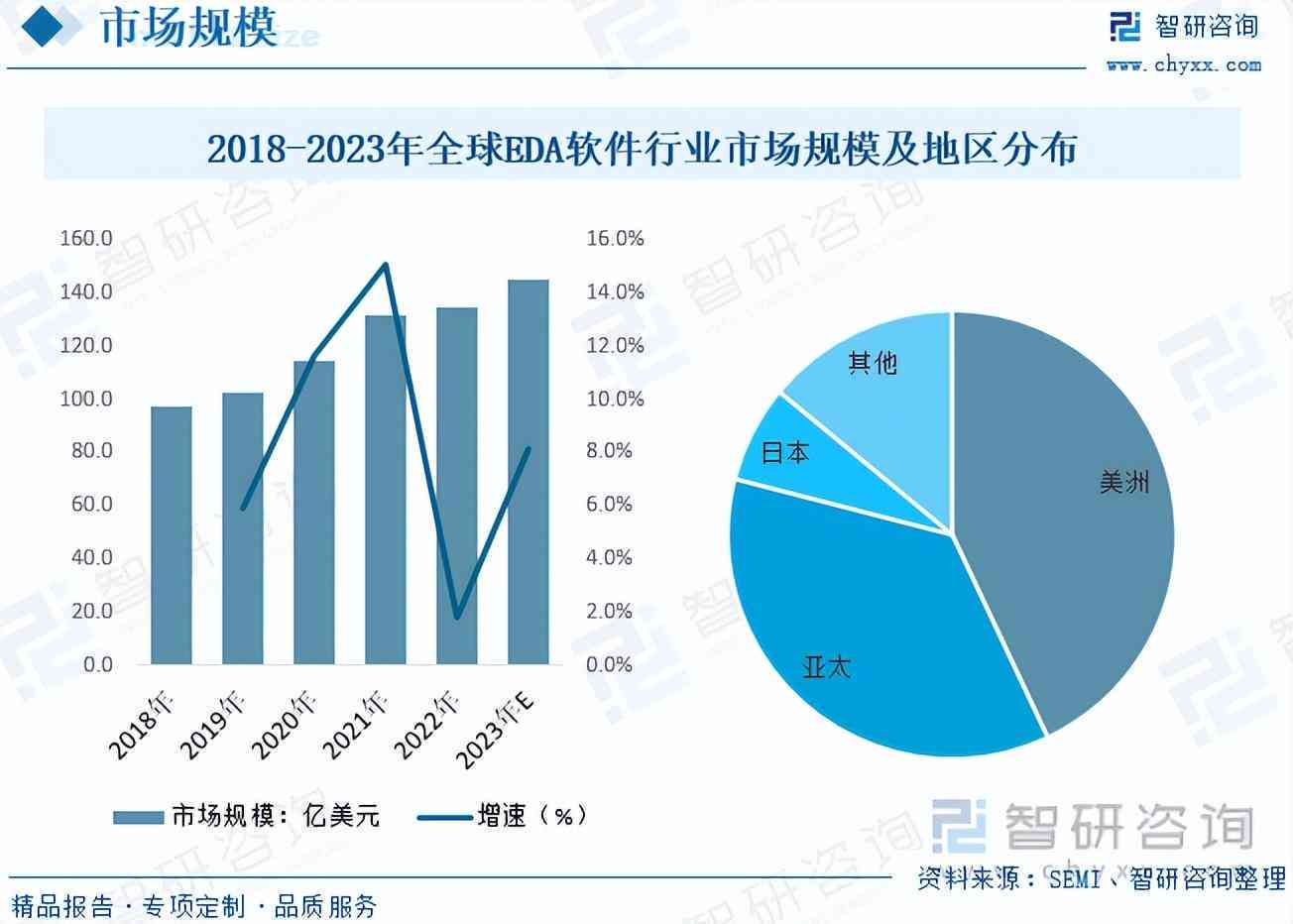 如何用ai写报告免费软件手机版及苹果版使用教程