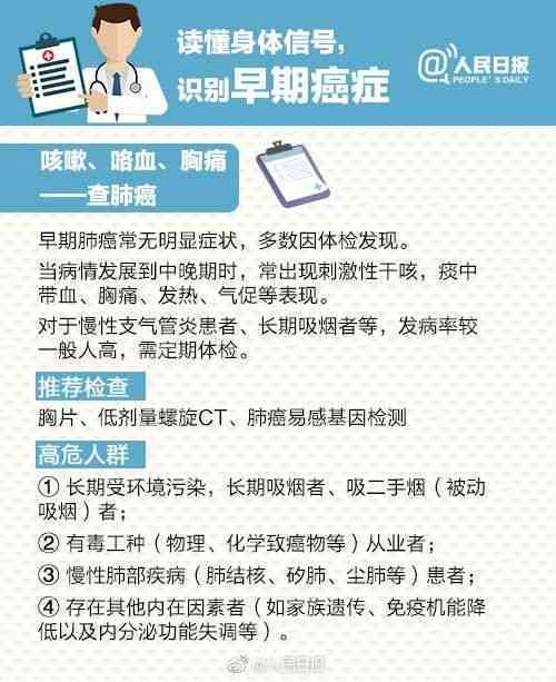 AI的报告查重率与癌报告单解读，爱的报告泰剧剧情及文案解析