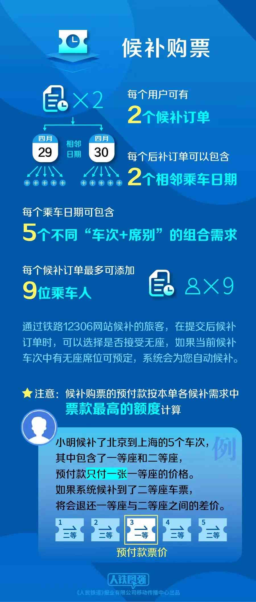 新闻内容创作利器：全方位解读新闻报道制作软件的强大功能与应用