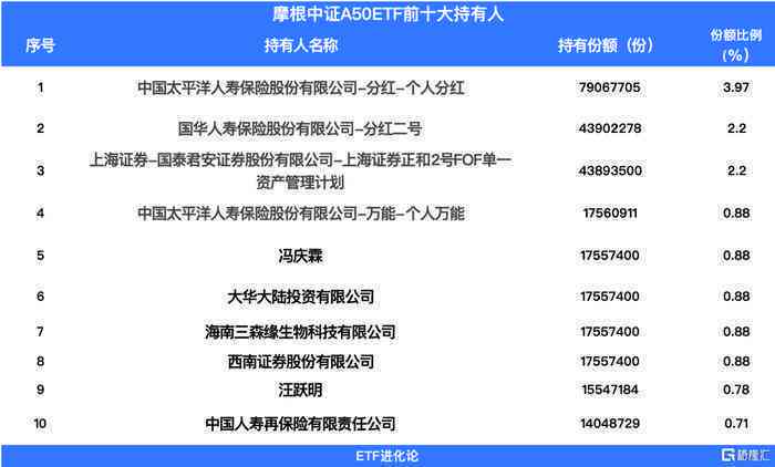 探讨工作微信账号性质：是否构成公司财产的一部分