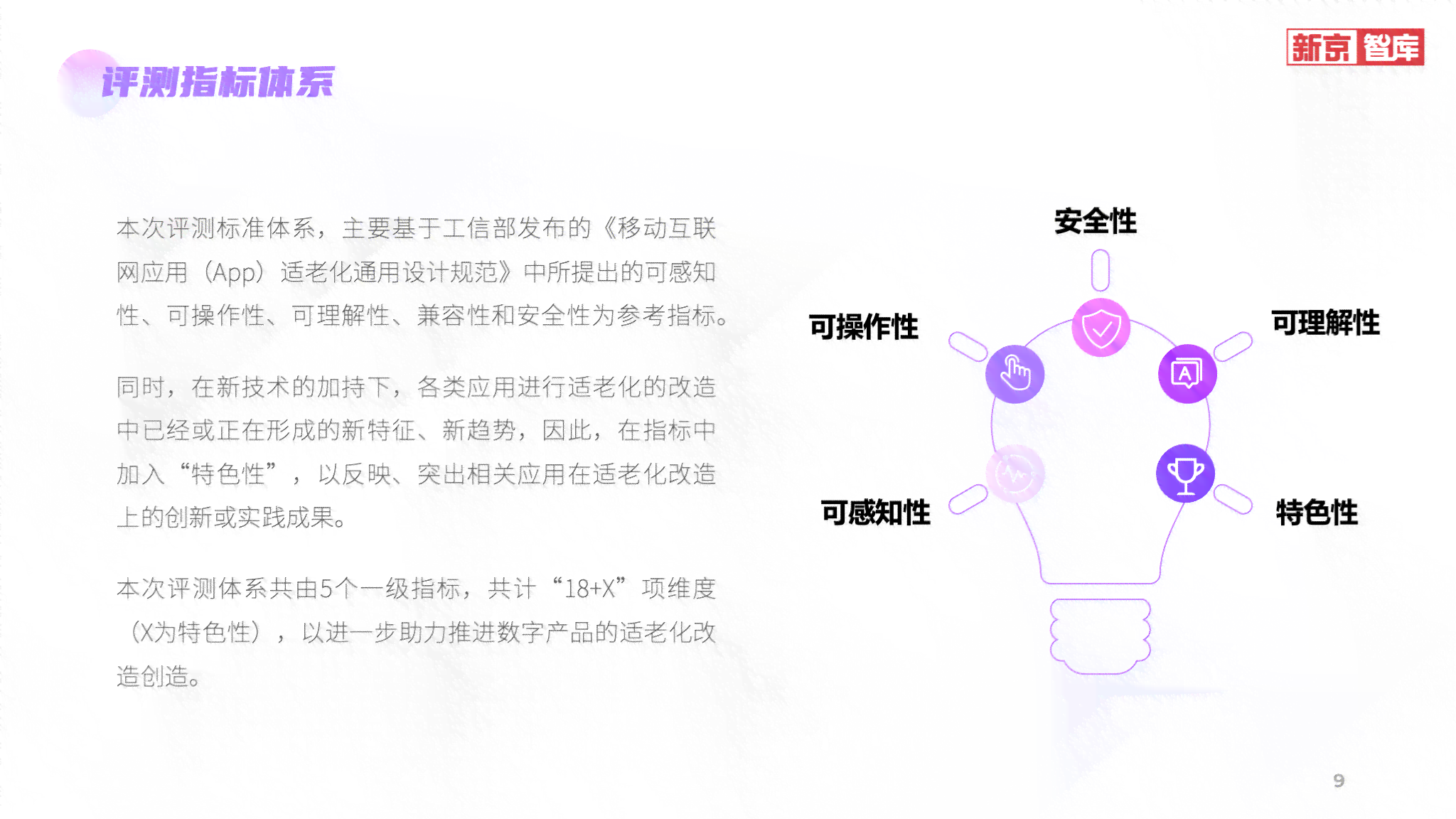 AI应用全面体验评测指南：从功能测试到用户反馈，全方位撰写使用报告
