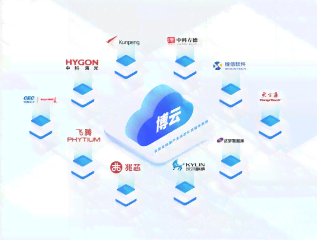 杭州创作者公司：全方位解析杭州创作型企业信息与资源整合服务