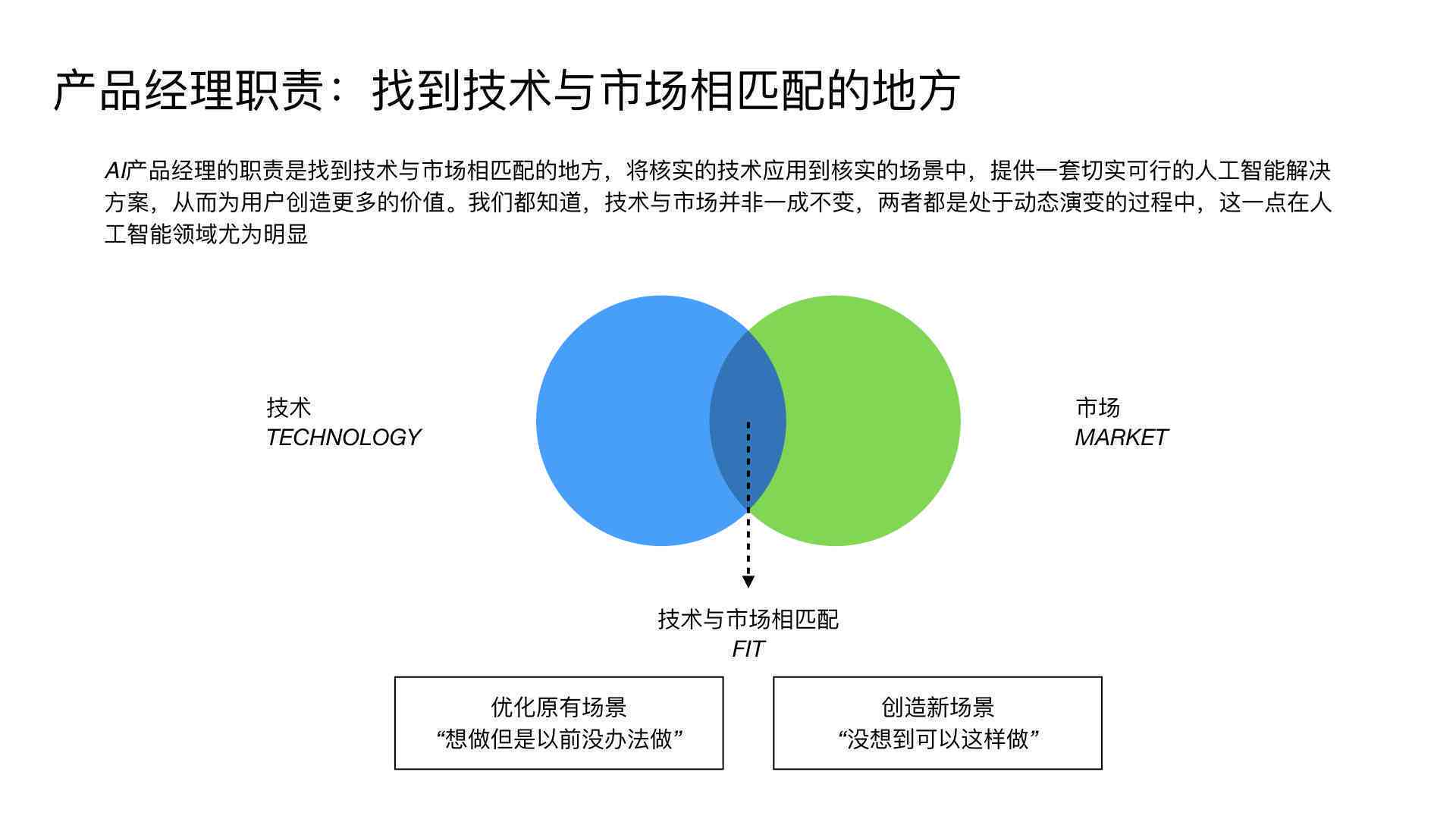全面解析AI营养师：技术原理、应用场景与用户受益指南