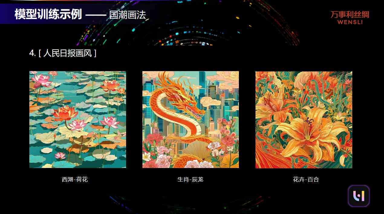 融合AI技术，打造创新消防传绘画文案创作指南