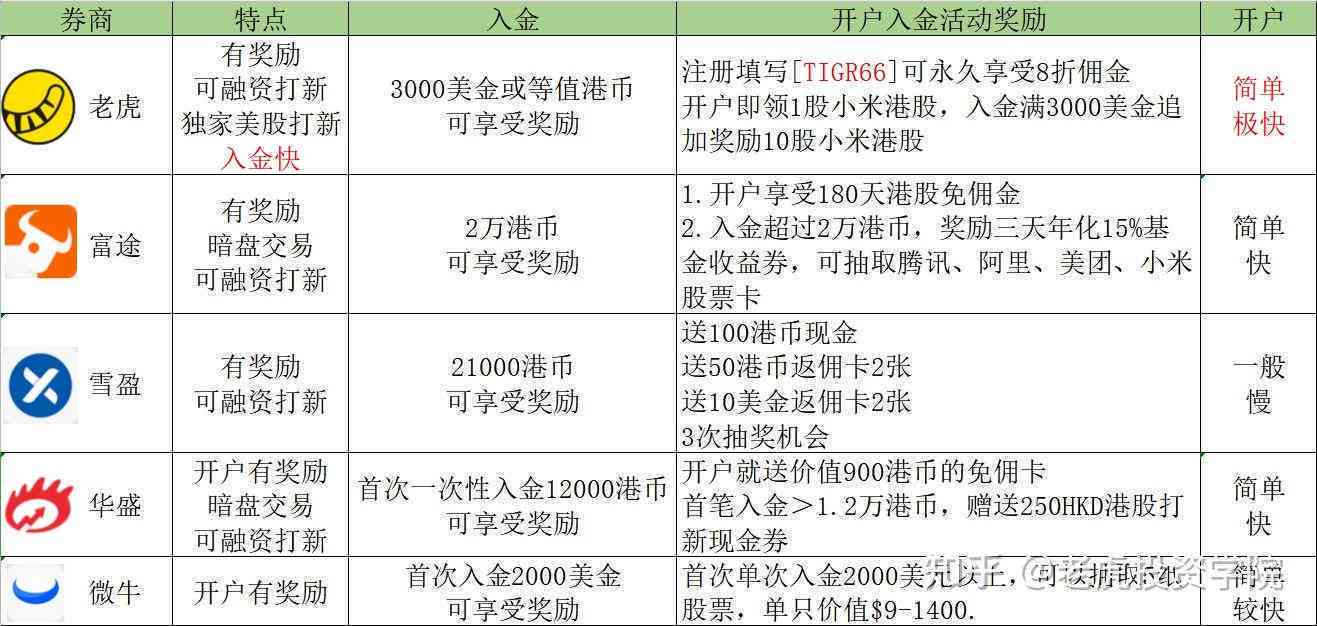 深入解析：钢AI陪练的优势与局限性，用户评价与选择指南