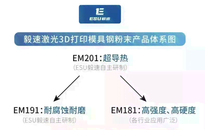 深入解析：钢AI陪练的优势与局限性，用户评价与选择指南