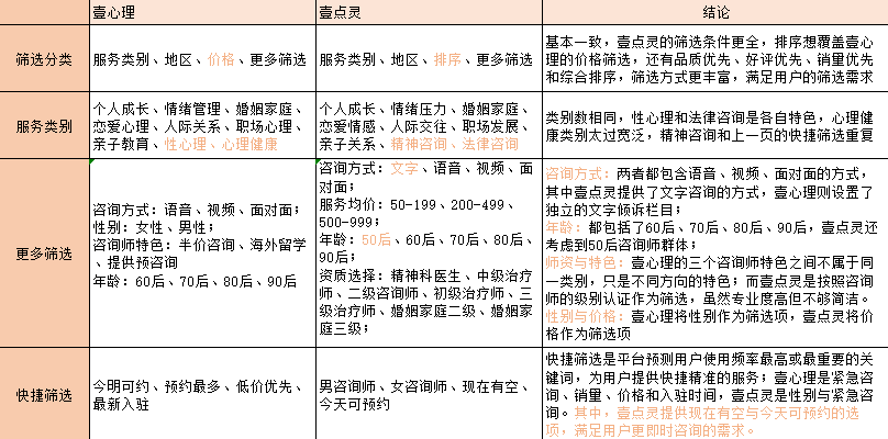 ai钢陪练弊端分析报告