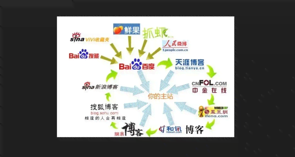 掌握AI绘画营销秘诀：撰写吸引眼球的押韵文案攻略，全方位解决创作难题