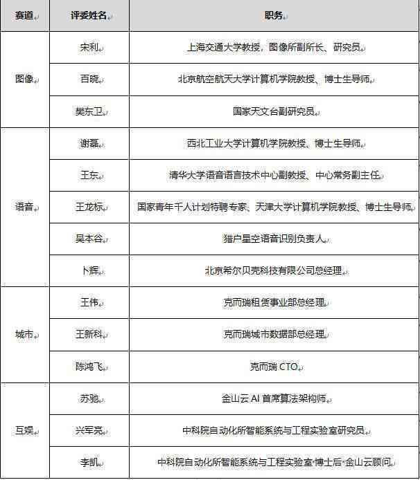 无界ai创作明细在哪
