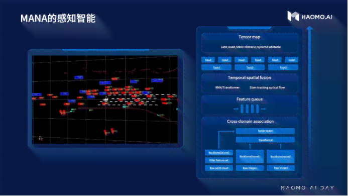 '斑马AI演练成果与答案详解报告》