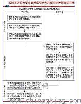 探索路径：高效脚本设计思路与实践指南