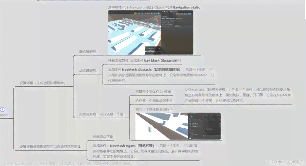 全方位3D游戏寻路脚本开发指南：从基础到高级应用技巧