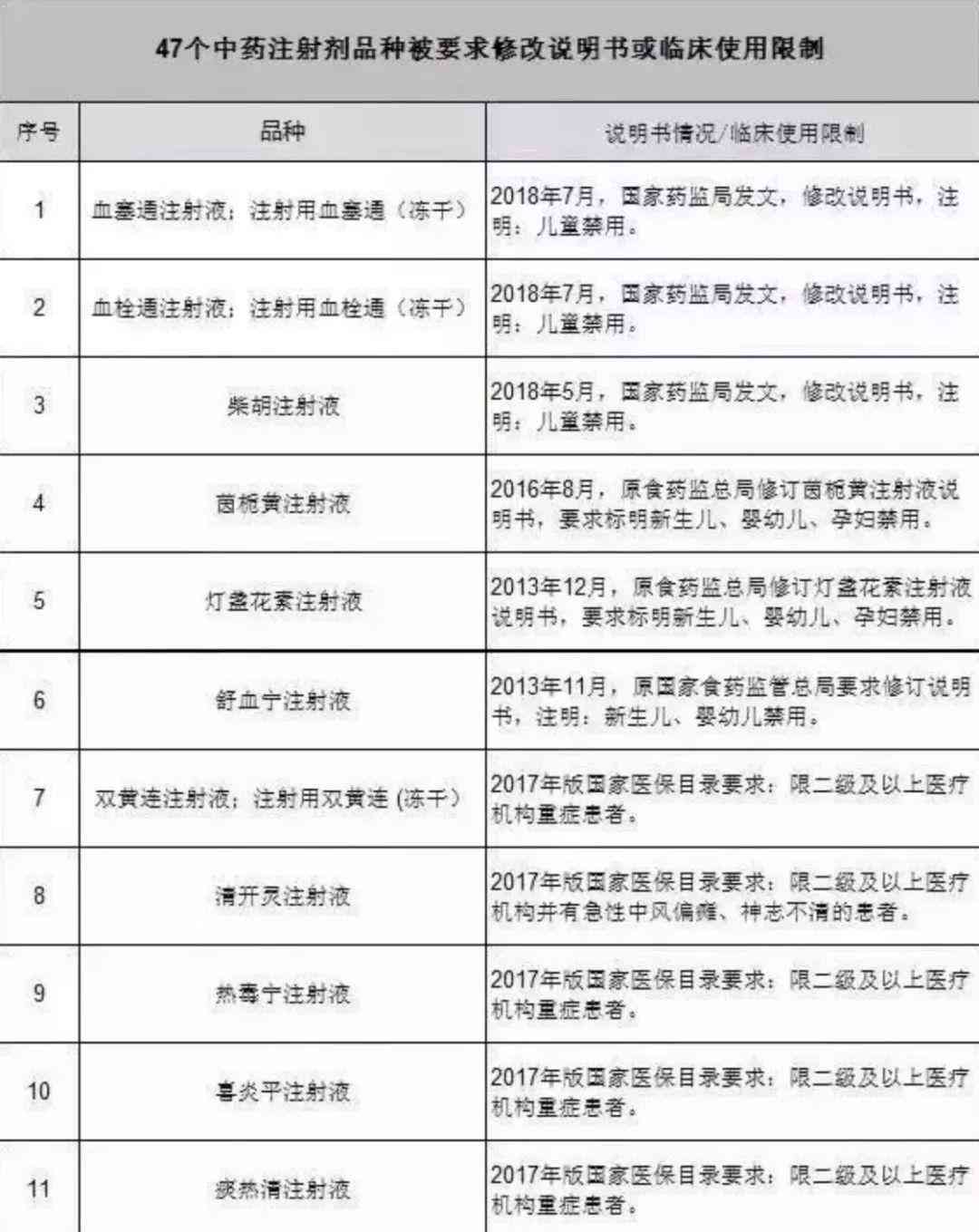 工伤认定不通过：如何撰写有效的不予认定工伤说明书