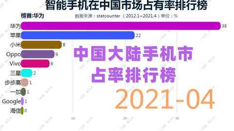 全面盘点：2023年更受欢迎的在线AI写作工具网站推荐指南