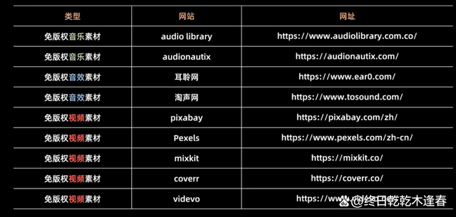 全网盘点：2023年线上阅读写作课程权威对比与推荐指南