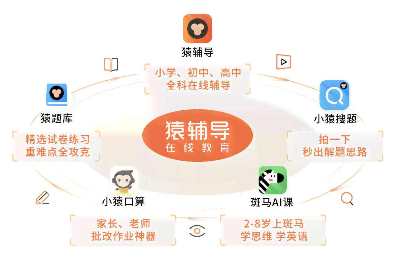 金榜在线是谁，平台评价如何，旗下师资介绍，官网及详情