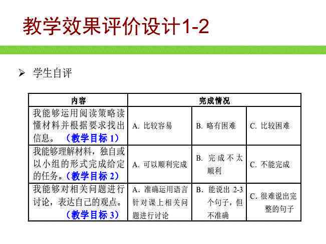金榜设计教育全面评测：教学质量、课程设置与学员反馈解析