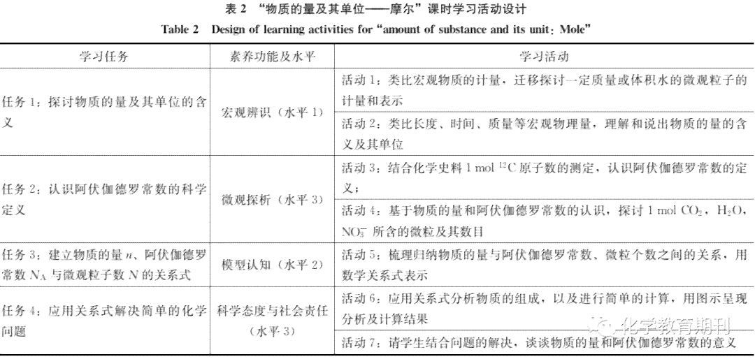 金榜设计教育全面评测：教学质量、课程设置与学员反馈解析