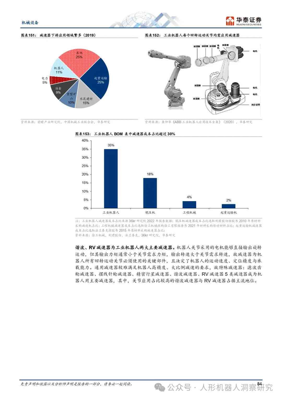 AI机器人化学实验综合研究报告：实验过程、结果分析与应用前景探究