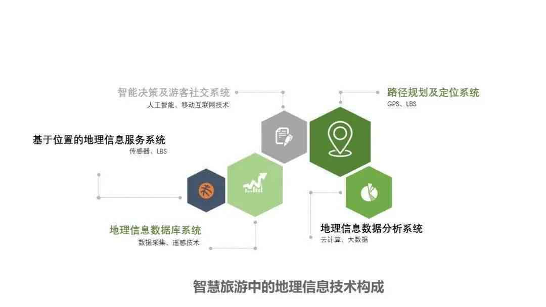人工智能机器人综合实验与技术研究：涵设计、编程、测试与应用实践