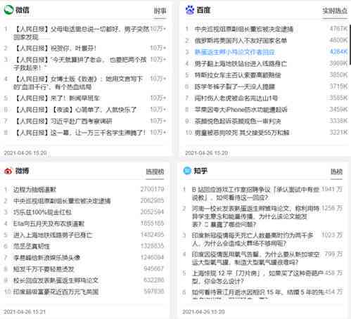 实时互动：热门直播话题精选与探讨