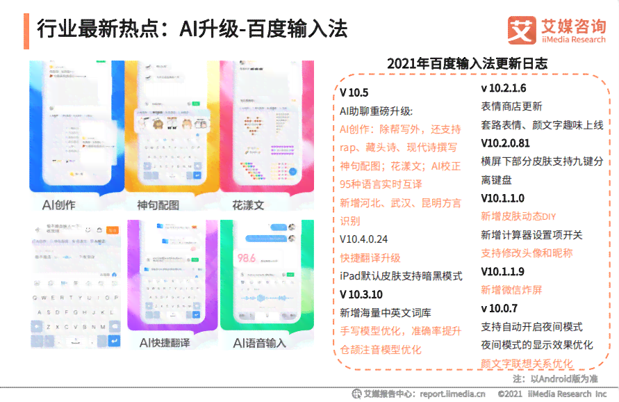 全面盘点：主流AI内容创作平台及功能特点详解