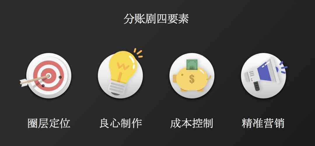 智能AI高效复制与重写文本功能