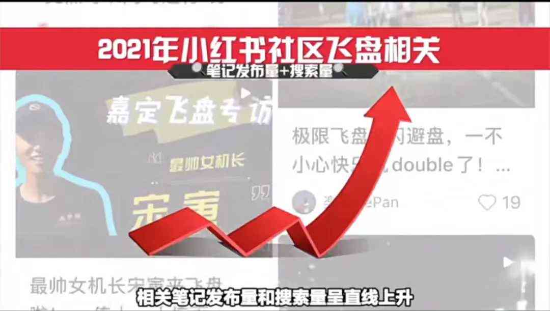 掌握流量密码：2023年度最热门口播文案精选集锦