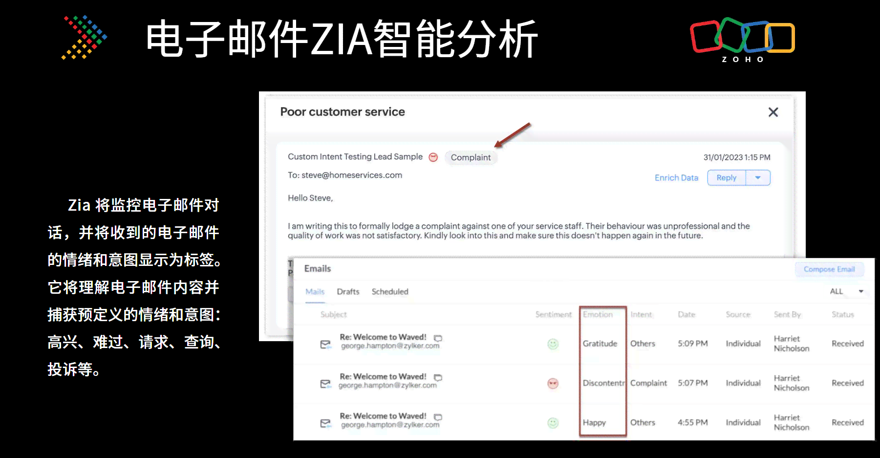 如何增加AI打包报告内容及其丰富度与信息量