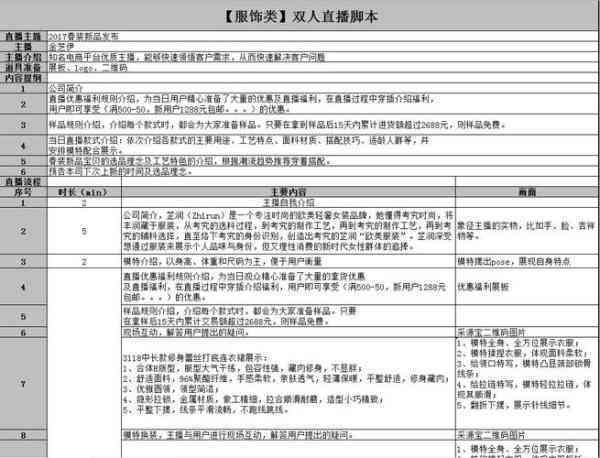 有剧本如何用ai写脚本