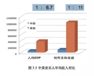 基于AI技术的创作系统构建详细方案撰写指南