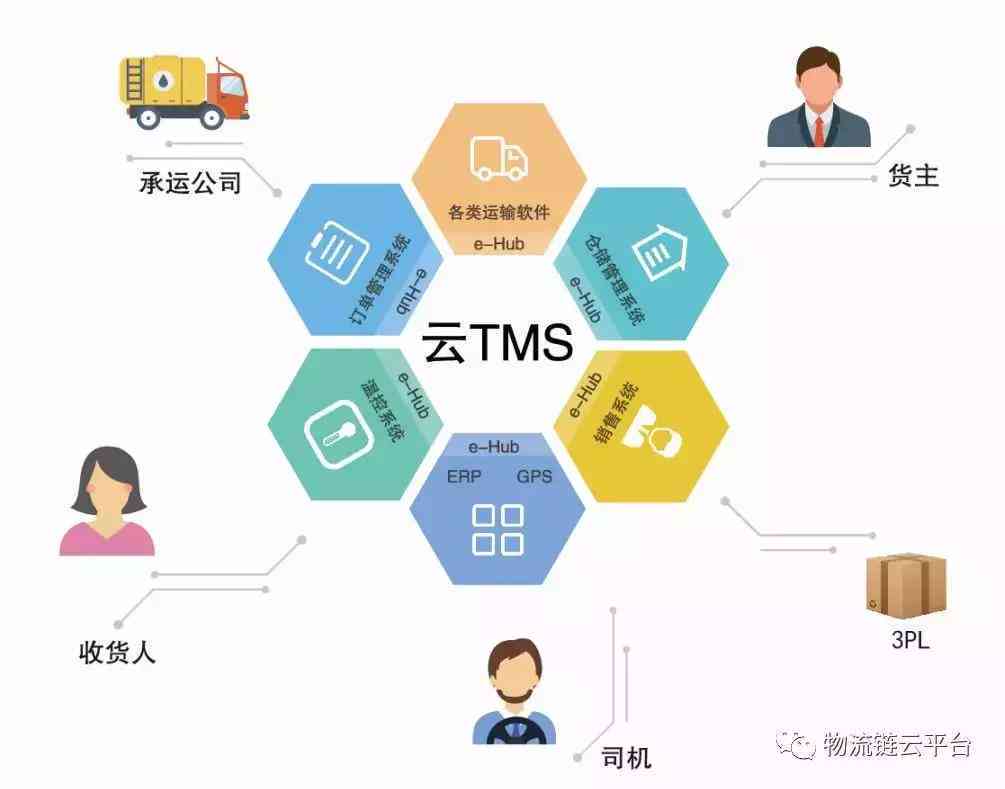 AI创作系统全攻略：从策划到实，打造高效智能创作解决方案
