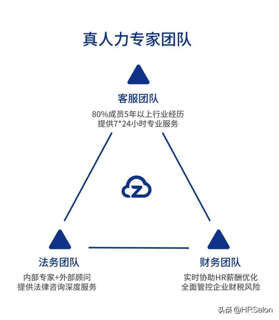 工伤不予认定后的薪资待遇与补偿计算指南：全面解析工资结算与权益保障