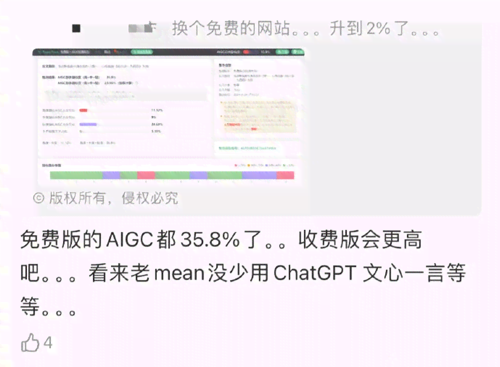 AI生成论文：查重率、目录制作及可靠性分析